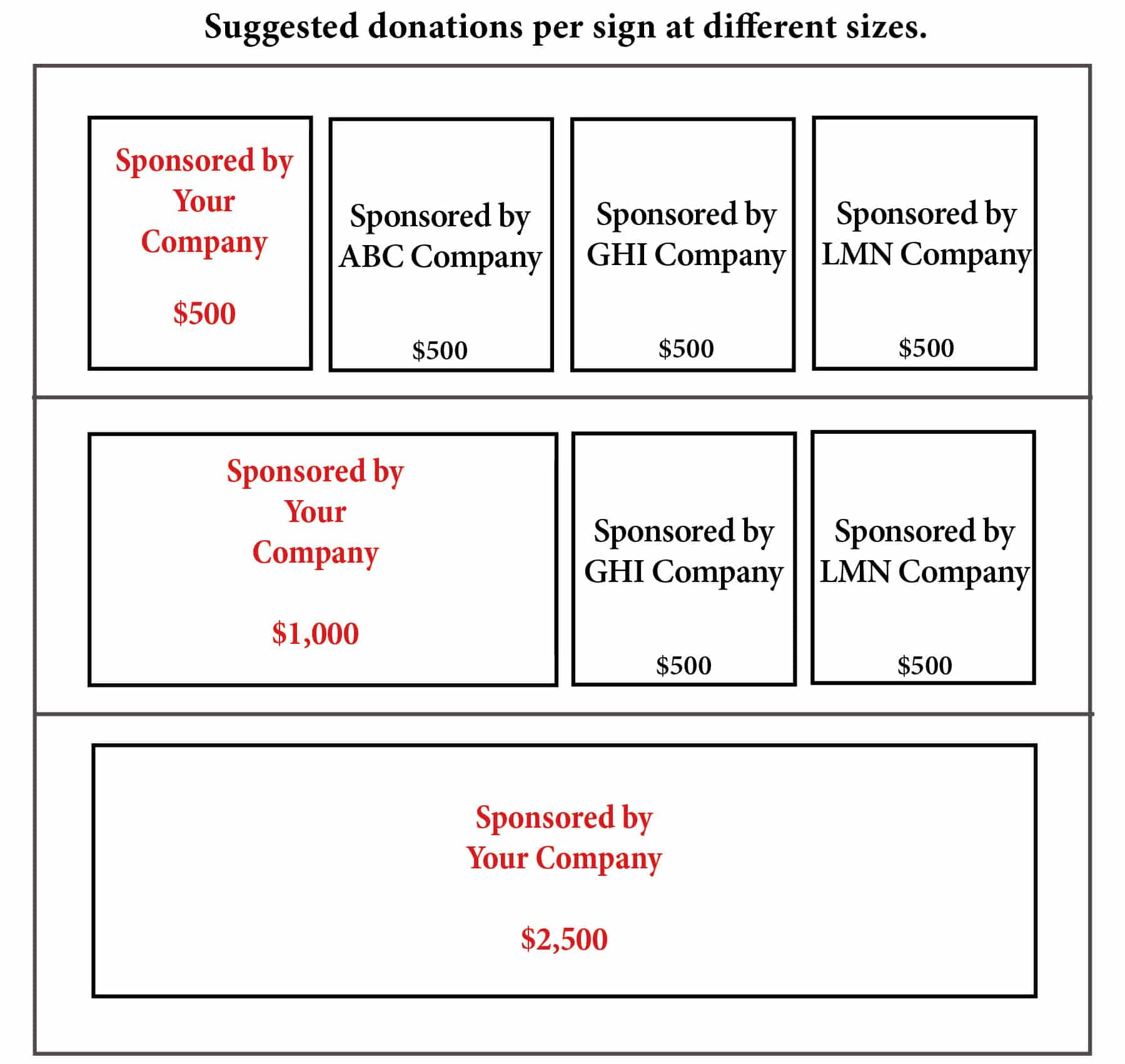 Banner sizes